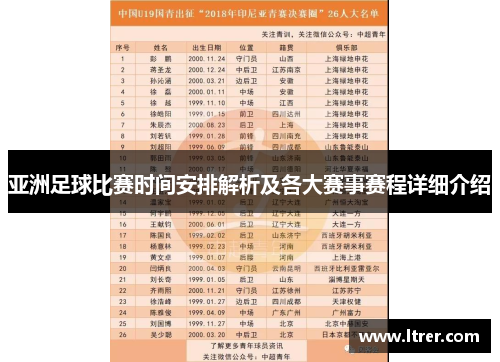 亚洲足球比赛时间安排解析及各大赛事赛程详细介绍